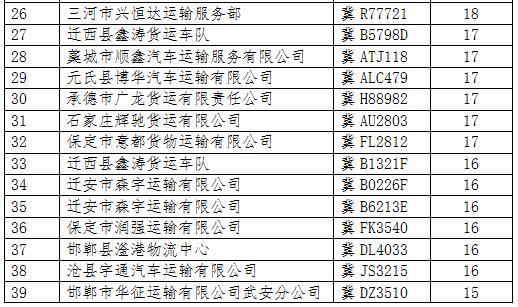 QQ截图20170818094525
